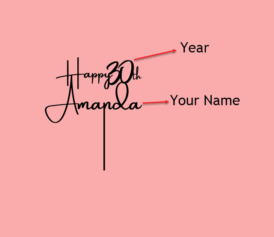 Personalized Birthday Cake Topper, Custom Acrylic Toppers, Personalized Cake Decoration, Anniversary Dessert Charm