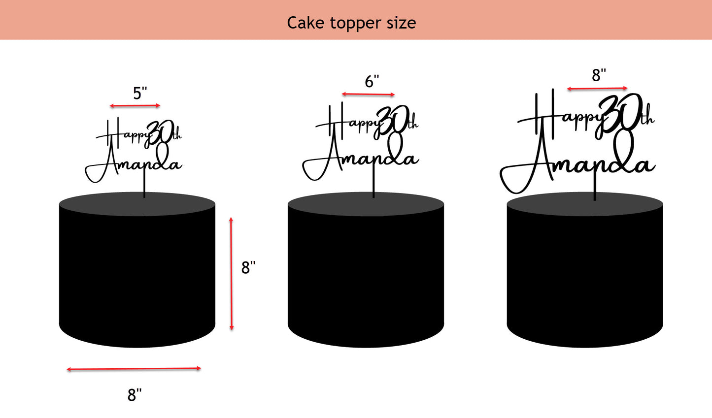 Personalized Birthday Cake Topper,  Custom Acrylic Toppers, Personalized Cake Decoration, Anniversary Dessert Charm